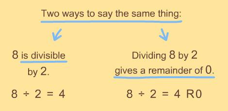 Main Idea #3 - Students can begin to understand two different mathematical phrases can mean the same thing.