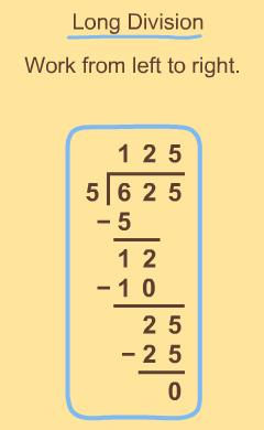 20. Long Division Approximate Length: 3.5 student study hours Overview This objective reviews the steps in various long division problem situations.