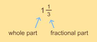 24: Mixed Numbers and Improper Fractions Approximate Length: 2.7 student study hours Overview This objective defines mixed numbers and the whole part and fractional part of a mixed number.