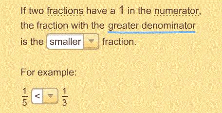 Write This Down Screen (Theory 22) Notes Test Item 3 Theory Block Chapter 1 Comparing Fractions with Like Denominators (Theory 1, 2) Review of what the denominator and numerator represent.