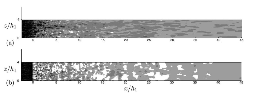 Optimal sape design of a two-dimensional asymmetric diffuser in turbulent flow γ Fig. 8. Distribution of te reverse flow factor along te walls:, lower wall; - - - - -, upper wall. 5. Results Fig.