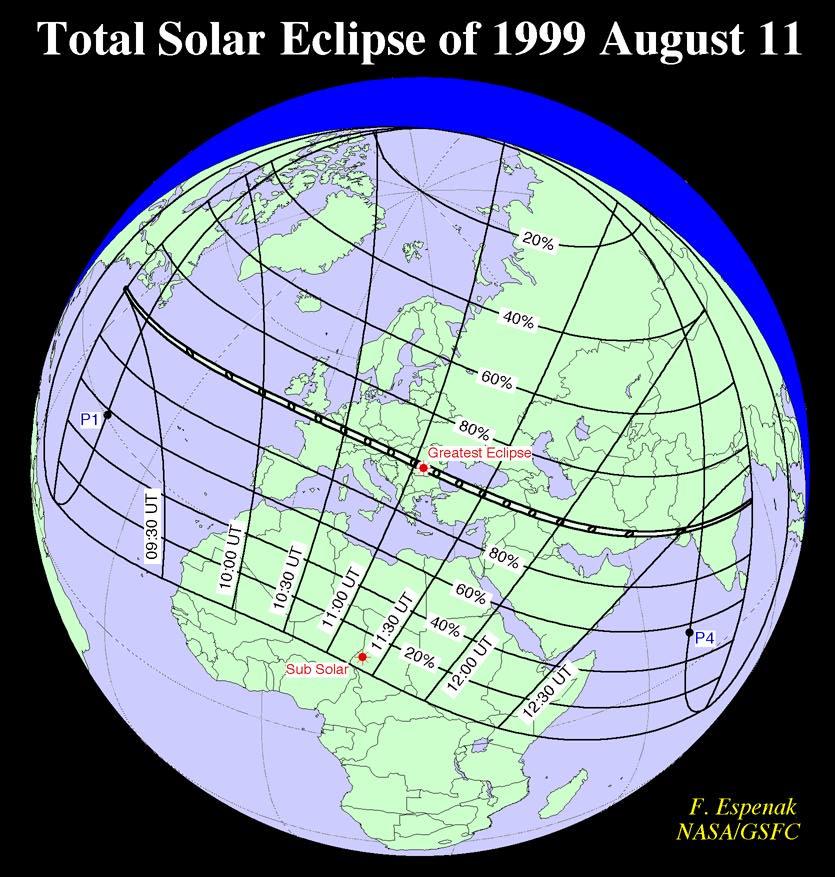 54 Solar Eclipses The Moon's orbital motion (minus Earth rotation) sweeps the shadow across the Earth