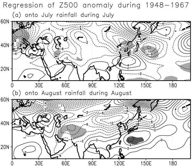 Figure 8. Regression of the (a) July and (b) August 500-hPa geopotential height anomalies against the (a) July rainfall and (b) August rainfall during the period from 1948 to 1967.