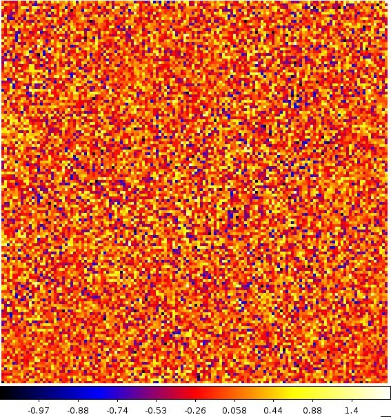 Cluster Events 100 MeV 100 GeV 14 14 deg pixel = 0.
