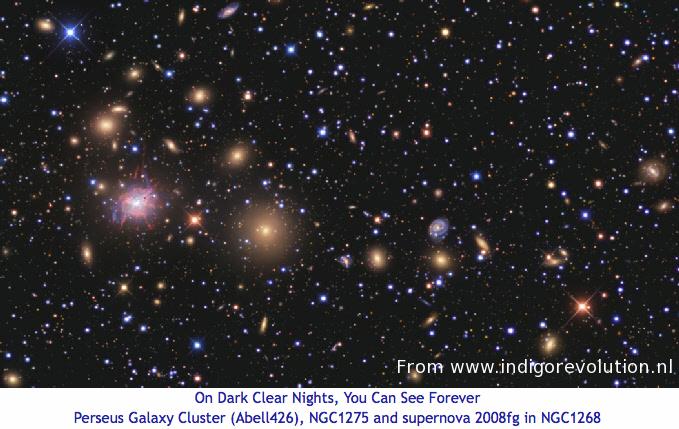 Clusters of Galaxies Largest gravitationally bound systems in the Universe with mass of 10 14 10 15 M and radius of few Mpc Actively evolving objects Cosmic energy reservoirs Expected to contain
