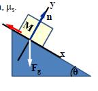 5.8 Forces of Friction: Suppose a block is placed on a rough surface