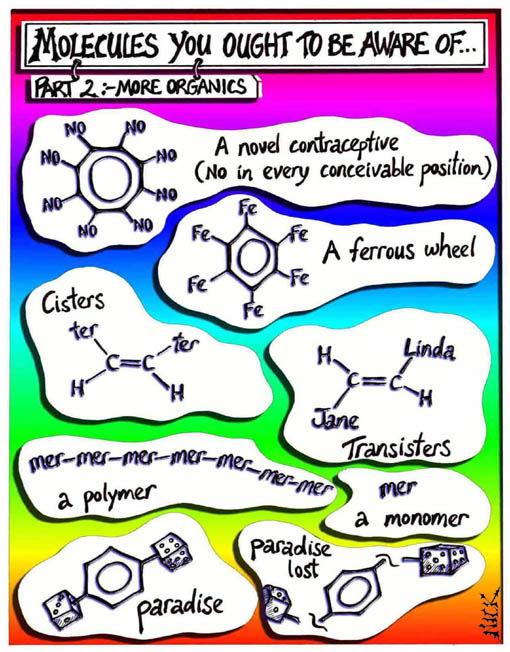 reactions give organic molecules distinctive properties ex: male & female hormones