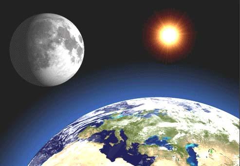 GRADE ONE EARTH SCIENCE: EXPLORING THE SUN AND MOON Standard 1.E.3: The student will demonstrate an understanding of the patterns of the Sun and the Moon and the Sun s effect on Earth. 1.E.3A.