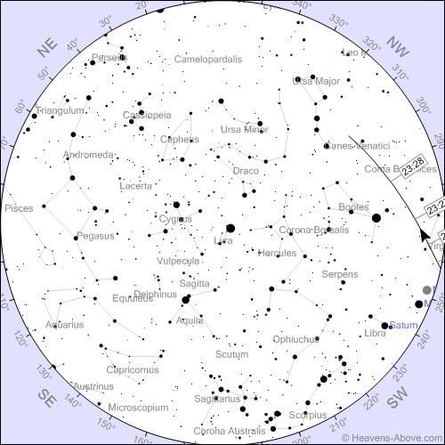 August 2, 11:27 PM The ISS appears at the horizon in the west, passes