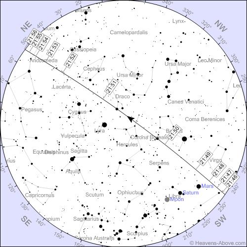 August 4, 9:47 PM The ISS appears at the horizon in the south-west, passes by Virgo and Mars before soaring directly