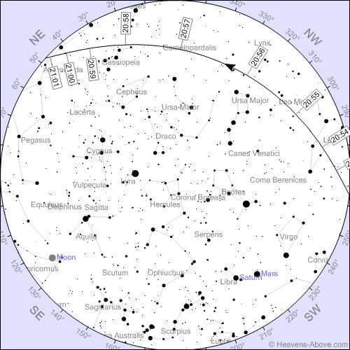 August 9, 8:54 PM The ISS appears at the horizon in the west, rises low in the north-west then descends to the horizon in the north-east.