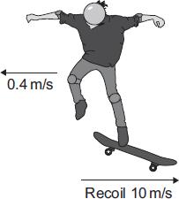 One of the skateboards slows down and stops. The teenager then jumps off the skateboard, causing it to recoil and move in the opposite direction.