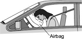 Use the idea of momentum to explain why the airbag reduces the risk of the drive sustaining a