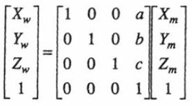 Conversion of Coordinates 4 Translation of obect by a, b and c in x, y and z resp.