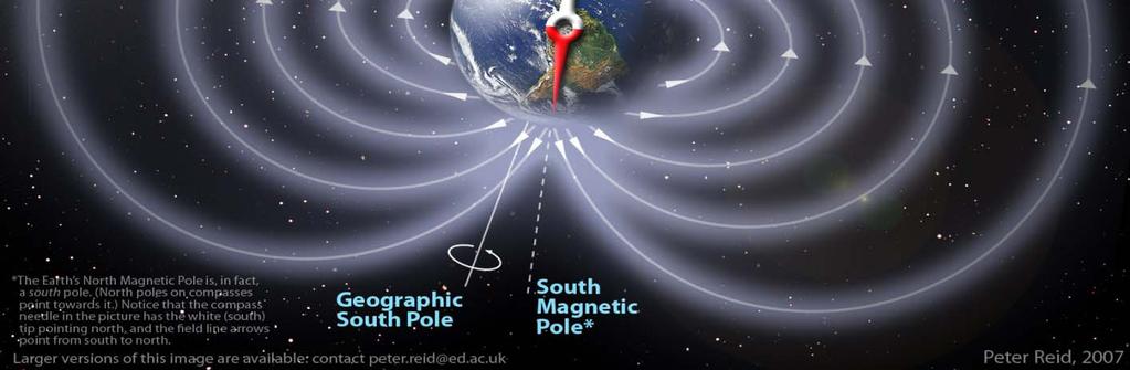 record of Earth s magnetic field.