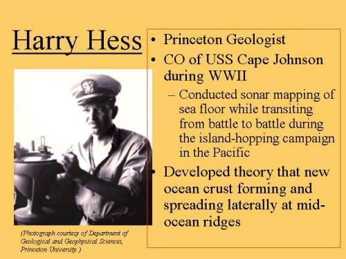 In the 1950 s, Harry Hess proposed a theory that