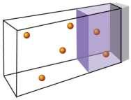 The Kinetic Model of Gases Goal: Calculate Change in Momentum 5) How many molecules collide with wall in time period Δt?