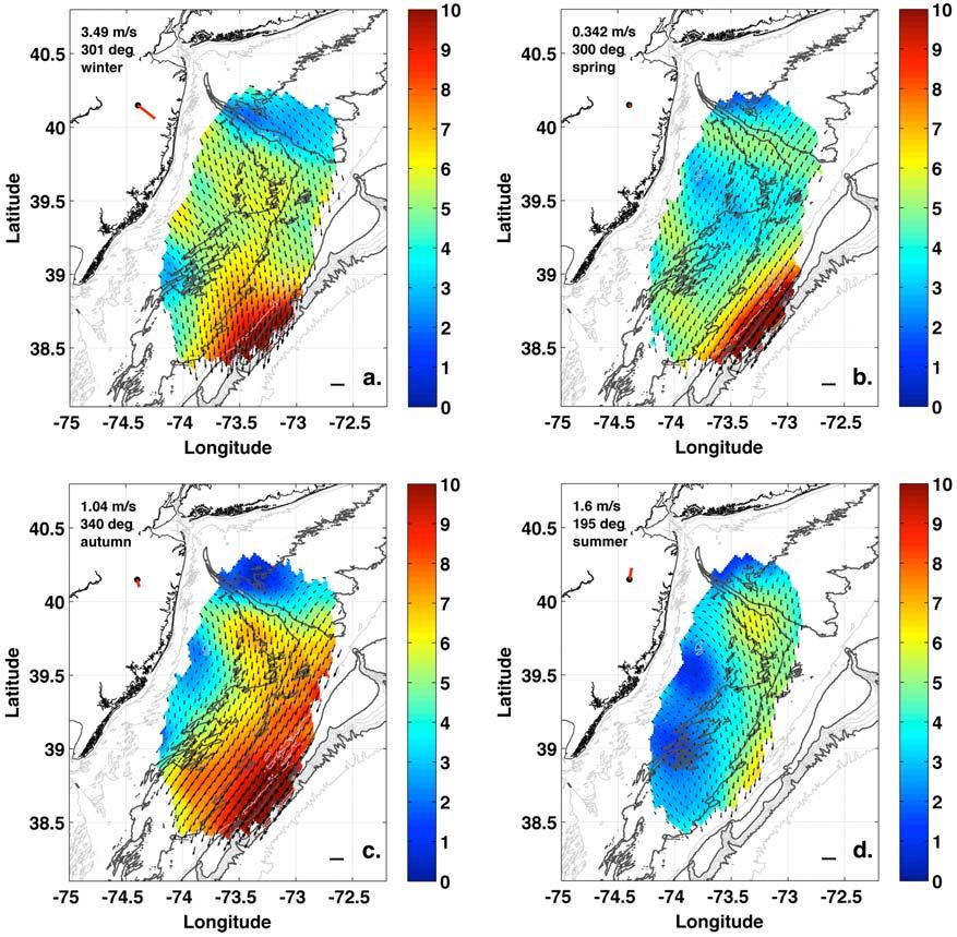Figure 8. Seasonal surface current on the New Jersey Shelf (cm/s): (a) winter (December February), (b) spring (March May), (c) autumn (September November), and (d) summer (June August).