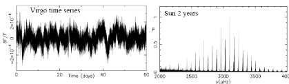 PLATO: Characterisation of host stars Planet parameters ß stellar parameters (asterosiesmology)