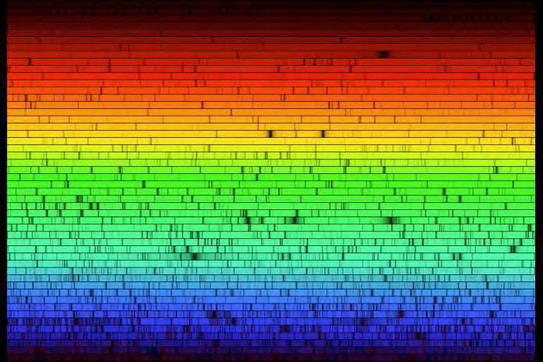 Spectroscopy: radial-velocity searches Need