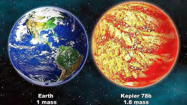 Kepler-78b Aug