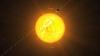 Orbital Characterisation: Host star spin axis v s orbital plane alignment Maybe 85% hot
