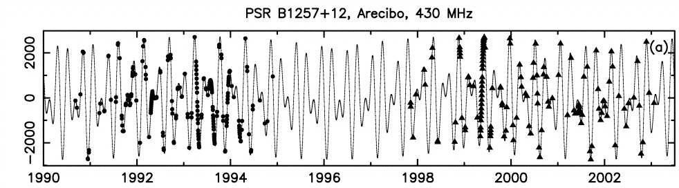 First planets Pulsar timing