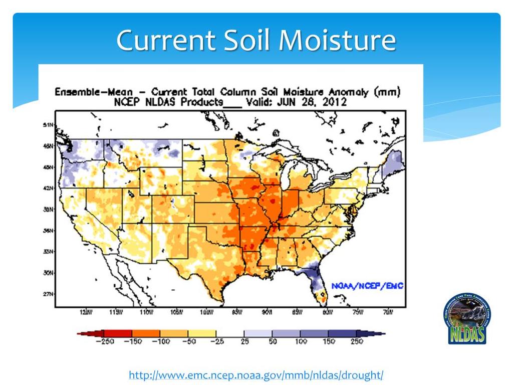 Following on from the previous slide we need to talk about soil moisture. There are not widespread soil moisture measurements across states. A few states run their own networks.