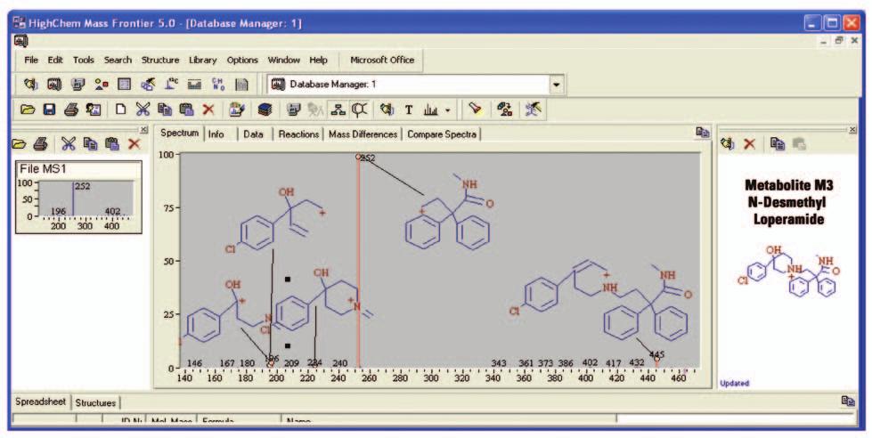 MetWorks Metabolite Identification Software Confident Metabolite Identification Once putative metabolites are identified, the location of the functional modification and the assignment of overall