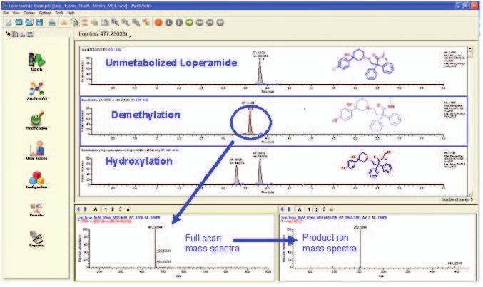 During data Convenient reporting software displays full scan and product ion mass spectra for each expected metabolite in order to verify predicted biotransformations.