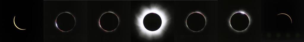 Solar Eclipses Sun