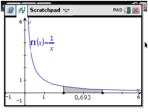 3. Which of the following integrals represent the area under the curve shown above? 3 a) xx dddd b) xx dddd 6 c) 3 xx dddd.