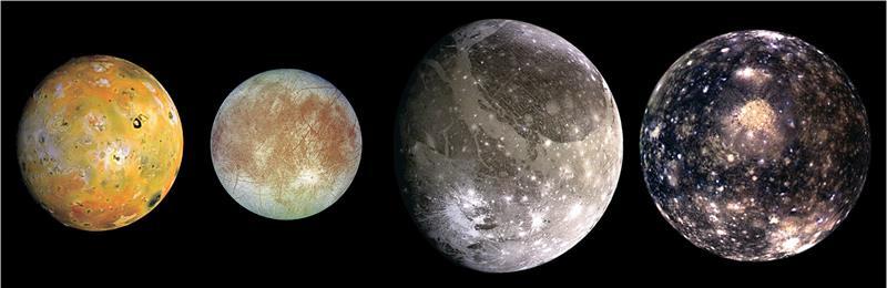 The Galilean Moons of Jupiter Four largest moons of Jupiter were first discovered by Galileo Galilei in the early 1600 s Io: active