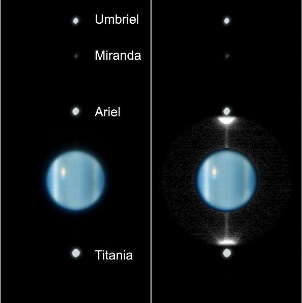 4) Uranus has 27 known moons All are named after characters from works of Alexander Pope
