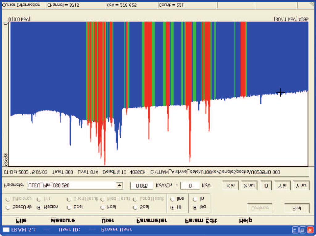 Advanced Isotopic Ratio Analysis Software for HPGe Gamma-Ray Spectra Analyzes Pu, and a wide variety of heterogeneous samples containing Pu, Am, U, and other nuclides including 242 Pu.