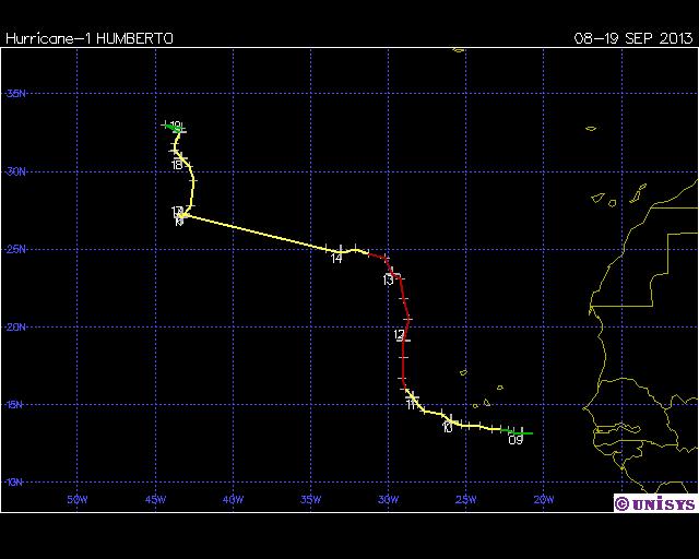 Hurricane Humberto (#8): Humberto formed southeast of the Cape Verde Islands on September 8 (Figure 8).