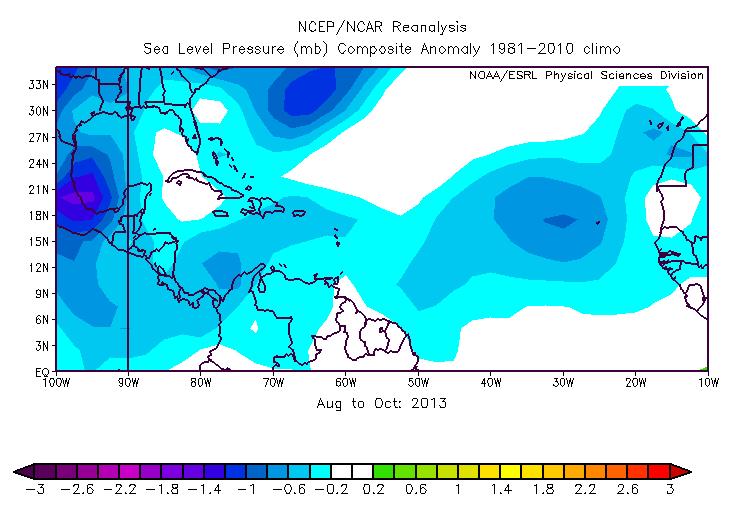 7.4 Tropical Atlantic SLP Tropical Atlantic sea level pressure values are another important parameter to consider when evaluating likely TC activity in the Atlantic basin.