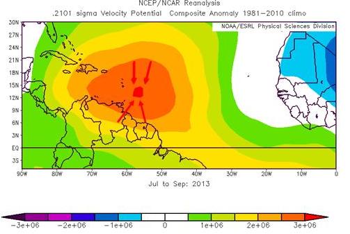 Figure 28: Upper-level velocity potential anomalies in July-September 2013.