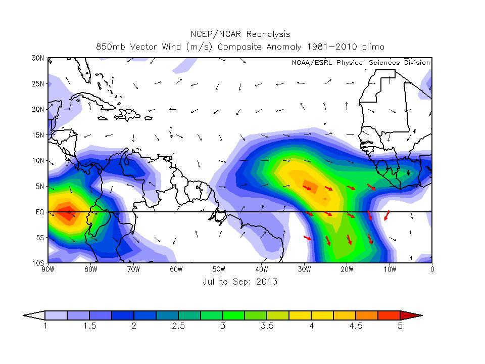 Figure 29: Anomalous vector wind anomaly from July-September 2013.