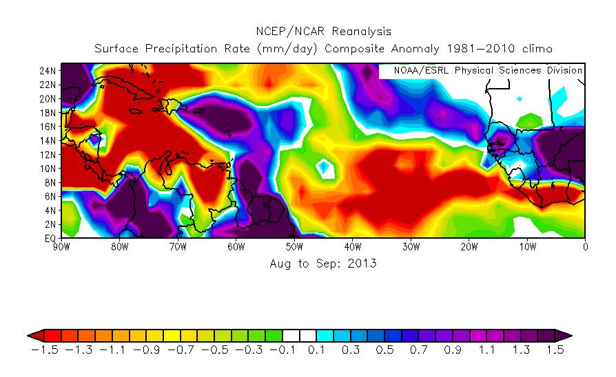 Figure 30: August-September 2013 precipitation anomalies across the tropical and subtropical Atlantic. Note the significant dry anomalies across the southern part of the MDR, as well as the Caribbean.