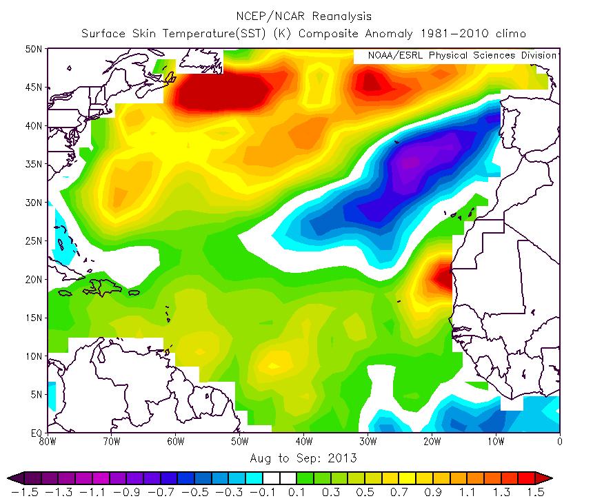 Figure 31: August-September 2013 SST anomaly pattern across the North Atlantic. Note the cold anomalies in the subtropical eastern Atlantic. 7.
