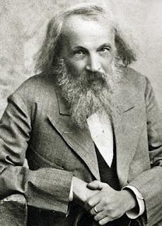 What did Mendeleev discover?