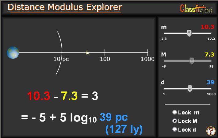 Distance Modulus Explorer Main Purpose: This explorer allows the user to investigate the relationship between apparent magnitude, absolute magnitude, and distance.
