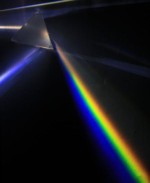 CHEM6416 Theory of Molecular Spectroscopy 2013Jan22 3 3.3.3. Prism bends light depending on wavelength, http://en.wikipedia.
