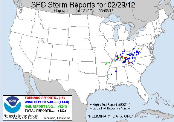 Figure 3. Storm reports for the Storm prediction center (SPC) for 28 and 29 February 2012.