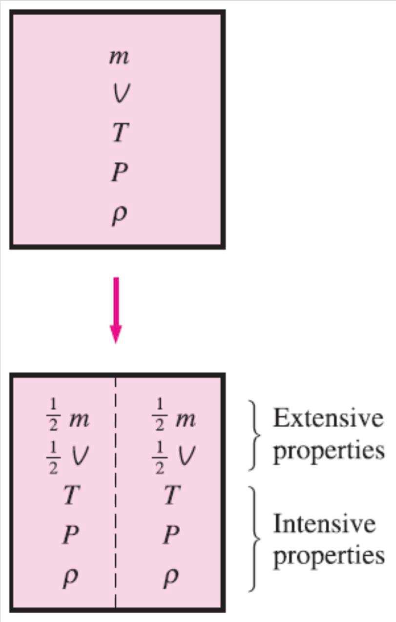 i i 2 1 INTRODUCTION Property: P, temperature T, volume V, and mass m. or extensive.