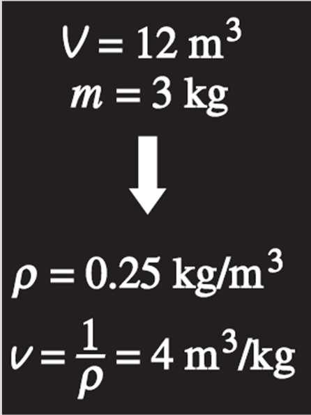 2 2 DENSITY AND SPECIFIC GRAVITY Density Specific gravity: Specific volume Specific