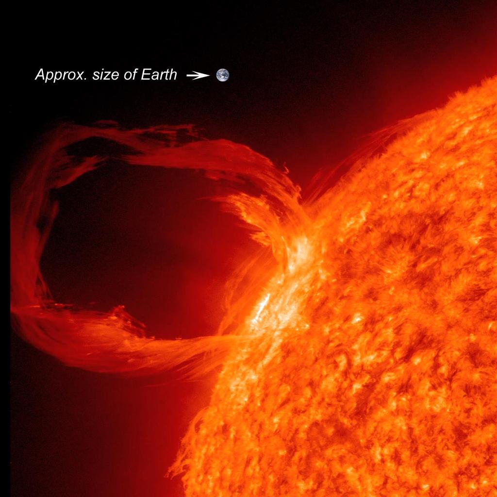 Prominences Earth-Sun