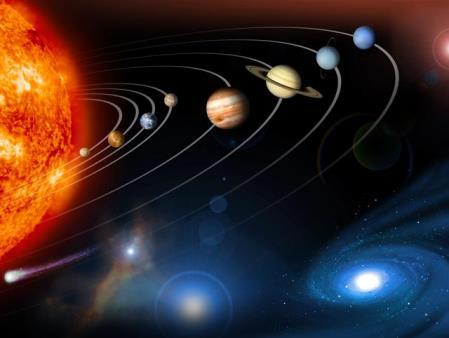 Space introduction S1 Physics Unit 1 Lesson 4.2 I can state what is meant by the Universe, a Galaxy, a Solar system and a Planet. Galaxy, Planet, Solar system and Universe.