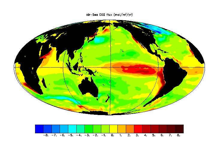 Air-sea CO2 fluxes: annual mean Ocean gains CO2 from